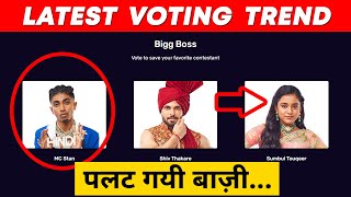 Bigg Boss 16 Latest Voting Trend | Palat Gayi Baazi, Kya Ye Contestant Hoga Ghar Se Beghar