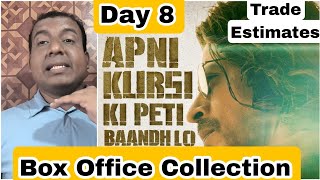 Pathaan Movie Box Office Collection Day 8 Early Estimates By Trade