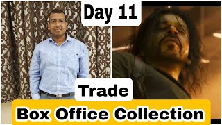 Pathaan Movie Box Office Collection Day 11 As Per Trade
