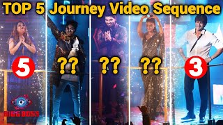 Bigg Boss 16 Journey Video Sequence.. Priyanka Shiv Stan Konse Number Par Jayenge