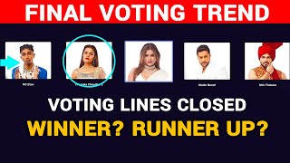 Bigg Boss 16 FINAL Voting Trend | Kaun Hoga WINNER? Kaun Hoga RUNNER UP? Priyanka Shiv MC Stan