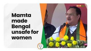 Atrocities against women are at an all-time high under the Mamata govt: Shri JP Nada, West Bengal