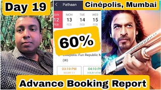 Pathaan Movie Advance Booking Ground ZERO Report Day 19 At Cinepolis Theatre, Andheri West, Mumbai