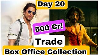 Pathaan Movie Box Office Collection Day 20 As Per Trade