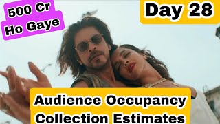 Pathaan Movie Audience Occupancy And Collection Estimates Day 28