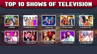 TOP 10 Shows Of Television | Udaariyaan List Se Bahar