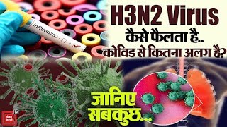 H3N2 Virus कैसे फैलता है, ये Corona से कितना अलग है?, घबराने की कितनी जरूरत?