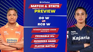 RCB vs GG| WPL | Match 6 | Smriti Mandhana | Sneh Rana | Match Stats and Preview