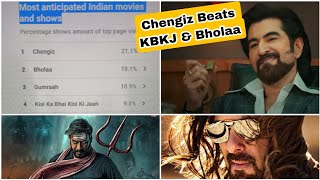 Chengiz Beats Kisi Ka Bhai Kisi Ki Jaan & Bholaa In IMDB Most anticipated Indian Movies & Shows List