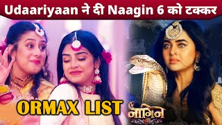 Naagin 6 Ko Kiya Udaariyaan Ne Piche | Most-liked Hindi TV shows | Ormax List