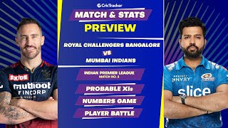 RCB vs MI | 5th Match | IPL | Match Stats and Preview | CricTracker