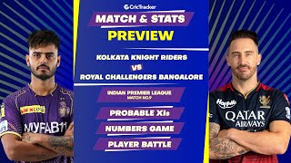 KKR vs RCB | 9th Match | IPL 2023 | Match Stats and Preview | CricTracker