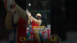 Here is the list of Fastest Centuries of IPL so far.. #ChrisGayle #IPL #CricTracker