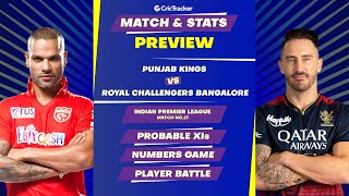 PBKS vs RCB | 27th Match | IPL 2023 | Match Stats and Preview | CricTracker