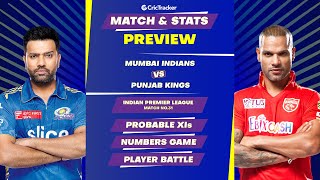 MI VS PBKS | Match Stats and Preview | IPL 2023 | 30th Match | CricTracker