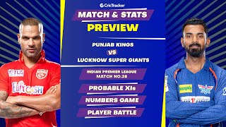 PBKS vs LSG | Match Prediction | Head to Head | Pitch Report | IPL 2023 | 38th Match #crictracker