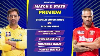CSK vs PBKS | Match Stats and Preview | IPL 2023 | 41st Match | CricTracker