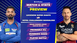 LSG vs RCB | Match Stats and Preview | IPL 2023 | 43rd Match | CricTracker