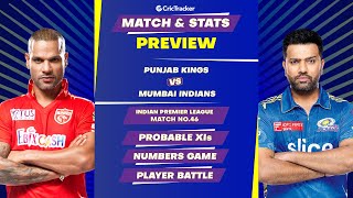 PBKS vs MI | Match Stats and Preview | IPL 2023 | 45th Match | CricTracker