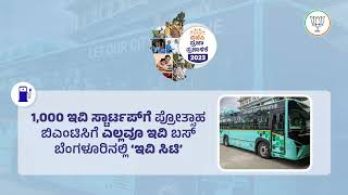 ಬೆಂಗಳೂರು EV ಸಿಟಿಯಾಗಿ ಅಭಿವೃದ್ಧಿ , 1,000 ಇವಿ ಸ್ಟಾರ್ಟ್‌ಅಪ್‌ಗೆ ಪ್ರೋತ್ಸಾಹ; ಬಿಎಂಟಿಸಿಗೆ EV ಬಸ್‌ | Karnataka