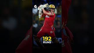 Sam Curran's record in IPL 2023 so far!! #crictracker