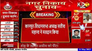 पोलिंग बूथ पर दिखा BJP समर्थको की दबंगई, सपा प्रत्याशी को लात घुसो से पिटा  | KKD NEWS LIVE