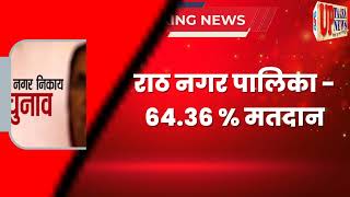 हमीरपुर में 5 बजे तक 61.9 प्रतिशत वोटिंग,गोहाण्ड में सर्वाधिक 84.24 प्रतिशत