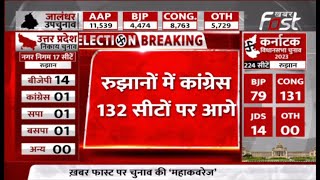 Karnataka Election 2023 Result: कांग्रेस कर रही बीजेपी का सूपड़ा साफ, देखें सबसे तेज सटीक नतीजे