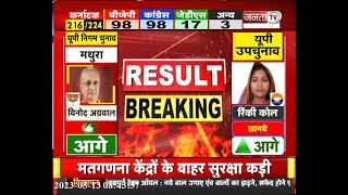 UP Nikay Chunav 2023 | Ghaziabad में भी BJP प्रत्याशी ने बनाई बढ़त | Elections Results | JantaTvNews