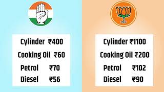 देख लीजिए... कैसे BJP सरकार ने डाला है आपकी जेब पर डाका | Difference between Congress & BJP