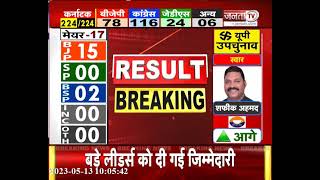 Karnataka Election Results || कर्नाटक का फैसला || देखिए प्रधान संपादक Dr. Himanshu Dwivedi के साथ