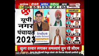 UP Nikay Chunav 2023 में BJP की जीत को लेकर क्या बोले BKU नेता Rakesh Tikait ? | Janta Tv News