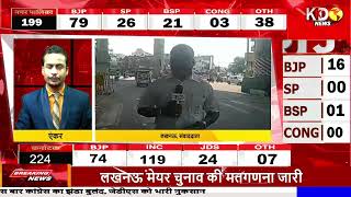 राजधानी में बीजेपी का पडला भारी भारी मतों से जीत दर्ज होती हुई  Uttarpradesh  | KKD NEWS LIVE