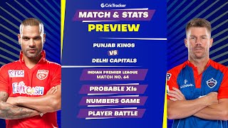 PBKS vs DC | Match Stats and Preview | IPL 2023 | 64th Match | CricTracker