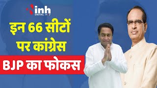 MP Chunav 2023 : एमपी की इन 66 सीटों पर बीजेपी कांग्रेस का फोकस...| BJPvs Congress | MP Politics