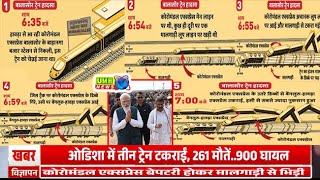 Coromandel Train Accident : घायलों को देख नम हुई पीएम Modi की आंखे,  दोषियों को सख्त  सजा दी जाएगी