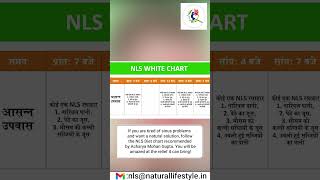 Get Relief From Sinus Problems With NLS Diet Chart By Acharya Mohan Gupta