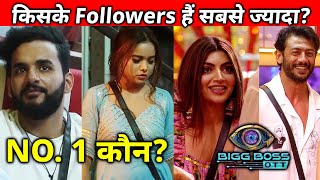 Bigg Boss OTT 2 | Instagram Par Kiske Hai Highest Followers? | Fukra Insaan, Manisha, Akanksha, Jiya