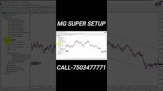MG SUPER SETUP -9/#short #shortvideo #viralshorts #viralvideo #youtubeshorts #moneygrowth