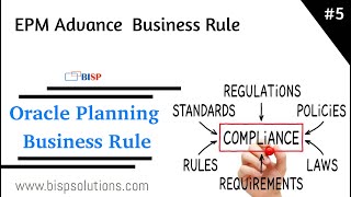 EPM Advance  Business Rule | Planning Rule Trend Current Month Actual | Oracle EPBCS Custom Rule