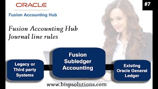 Fusion Accounting Hub Journal line rules | Oracle Fusion Implementation Support | Oracle Fusion BISP