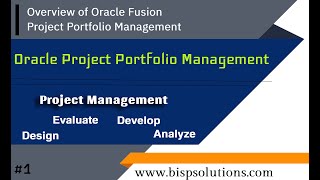 Overview of Oracle Fusion Project Portfolio Management | Getting Started with Oracle Fusion PPM BISP