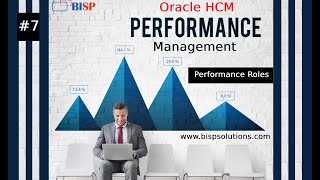 Oracle HCM Performance Management Performance Roles | Oracle HCM Performance Review | HCM Jobs