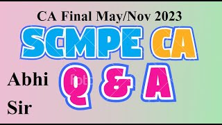 Questioners SCMPE Ch 01 Theory Question Bank with hint Answer