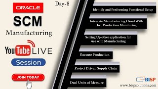 Live Webinar of Oracle Fusion SCM Manufacturing 23rd March 2023 | Supply Chain Management (SCM)