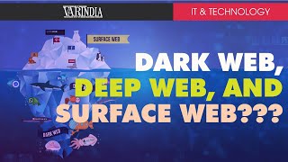 What is dark web, deep web, and surface web?
