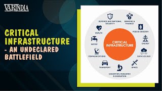 30% of Critical Infrastructure Organizations Will Experience a Security Breach by 2025