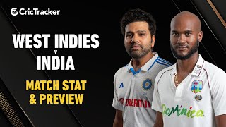 West Indies vs India |1st Test | Player Records and Exciting Milestones to Watch |