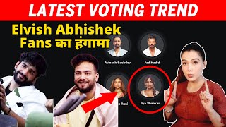 Bigg Boss OTT 2 Latest VOTING Trend | Jiya Aur Manisha Me Takkar, Elvish Abhishek Fans Ka Hungama