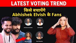 Bigg Boss OTT 2 Latest VOTING Trend | Kise Bachayenge Abhishek Elvish Ke Fans | Manish, Jad, Avinash